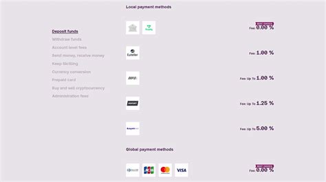 Skrill Online Casino Guide .